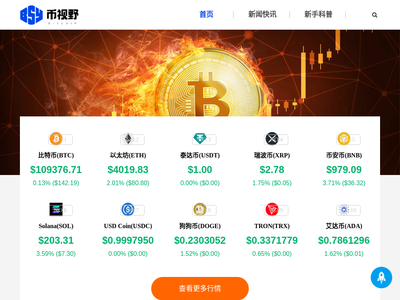 比特币视网