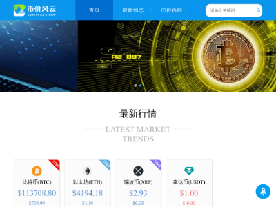 比特币价风云