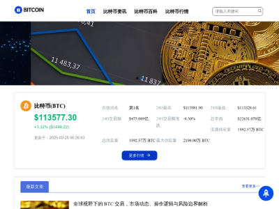 链界行情通