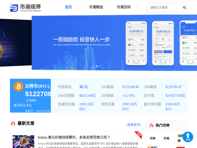 以太坊行情视界
