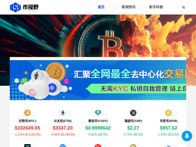 BTC行情视界