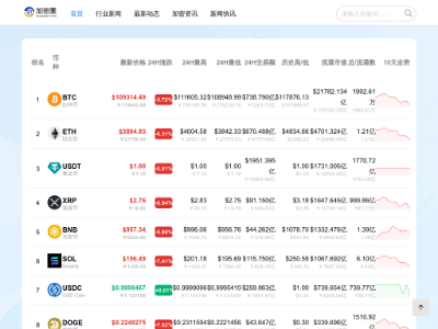比特脉动