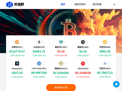 狗狗币价格行情
