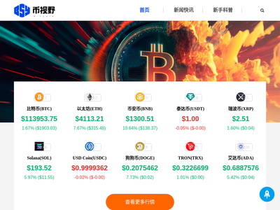 比特币最新价格